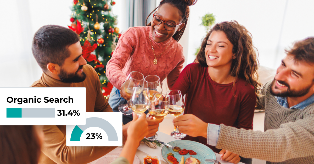 UK Alcohol eCommerce & Marketing Trends to Win Holiday 2025